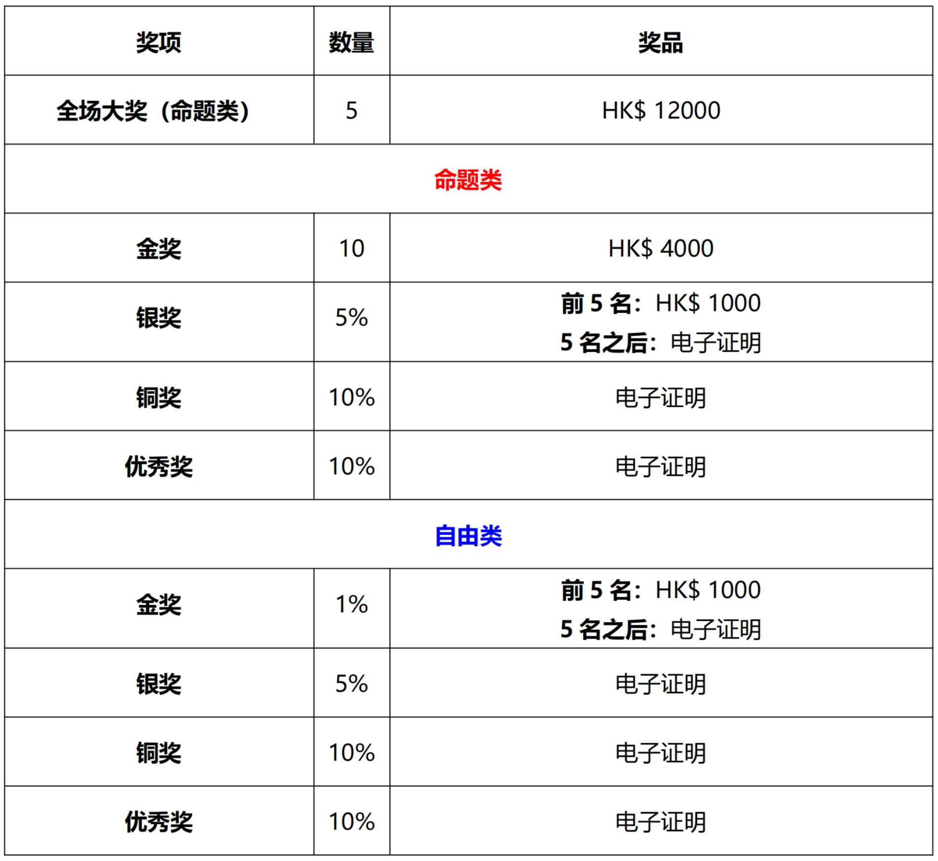 2024香港港六开奖记录，效率资料解释落实_精英版4.385