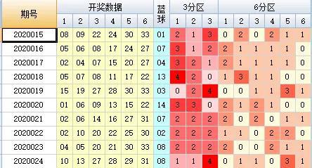 2024澳门六今晚开奖结果是多少，经典解释落实_户外版3.896