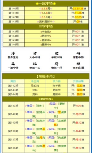 2024年澳门管家婆三肖100%，最新核心解答落实_社交版6.583