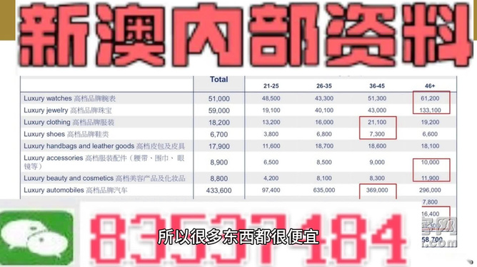 新澳正版资料与内部资料，科技成语分析落实_界面版3.488