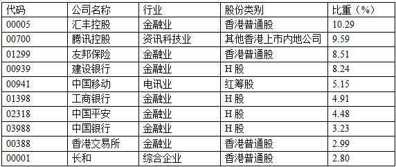 2024新澳历史开奖记录香港开，科技成语分析落实_界面版3.486