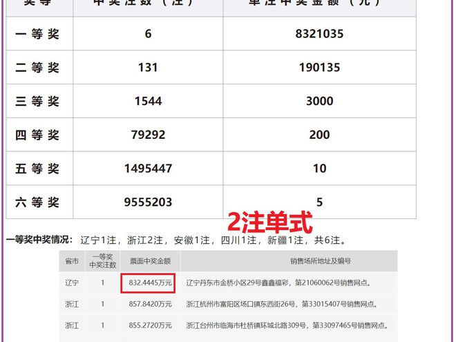 老澳门开奖结果2024开奖记录，决策资料解释落实_储蓄版6.486