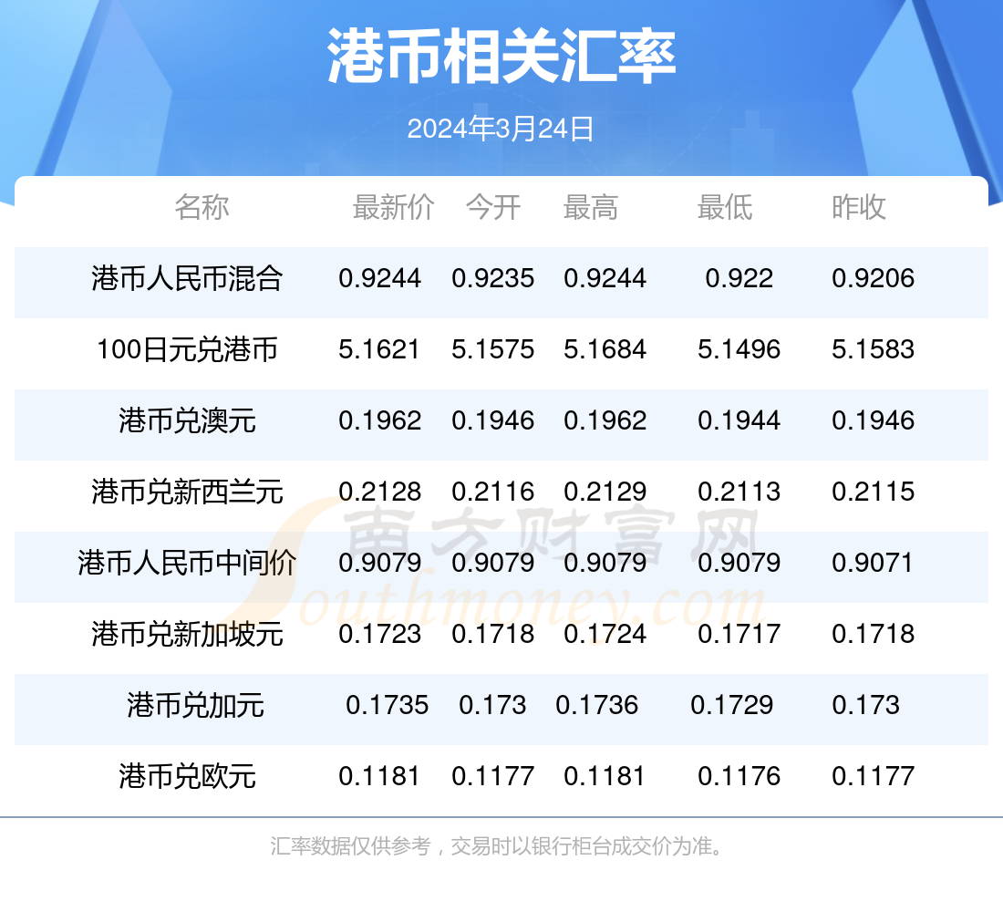 香港4777777开奖结果 开奖结果一，科技成语分析落实_创意版6.434