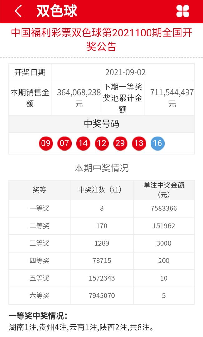 澳门码开奖结果 开奖结果，最佳精选解释落实_尊贵版9.68