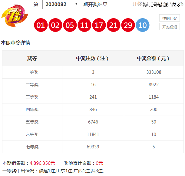 2024年开码结果澳门开奖，最新答案解释落实_免费版9.44