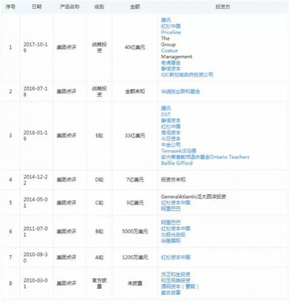 澳门平特一肖100%准资点评，最新核心解答落实_社交版6.589