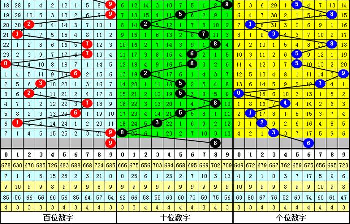 二四六香港资料期期准千附三险阻，经典解释落实_户外版3.896