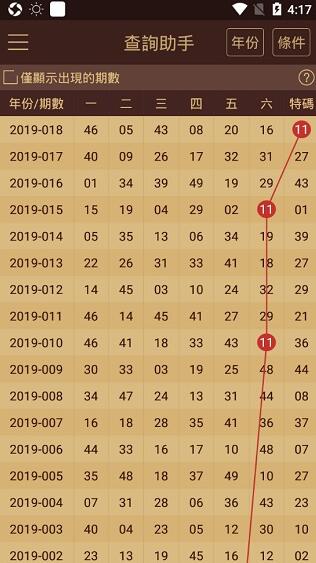 2024年天天彩资料免费大全，科技成语分析落实_界面版3.488