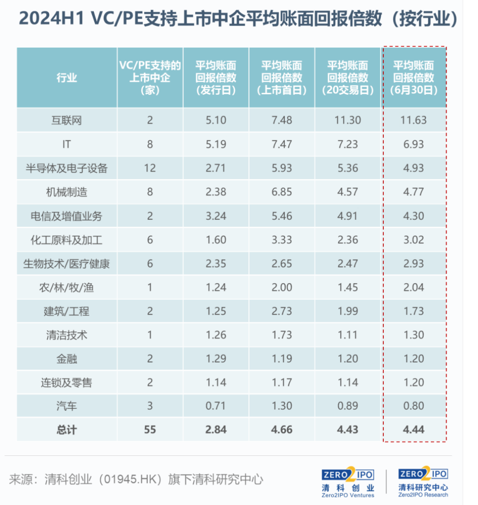 新奥门开奖结果2024，定量解答解释落实_体验版68.64.13