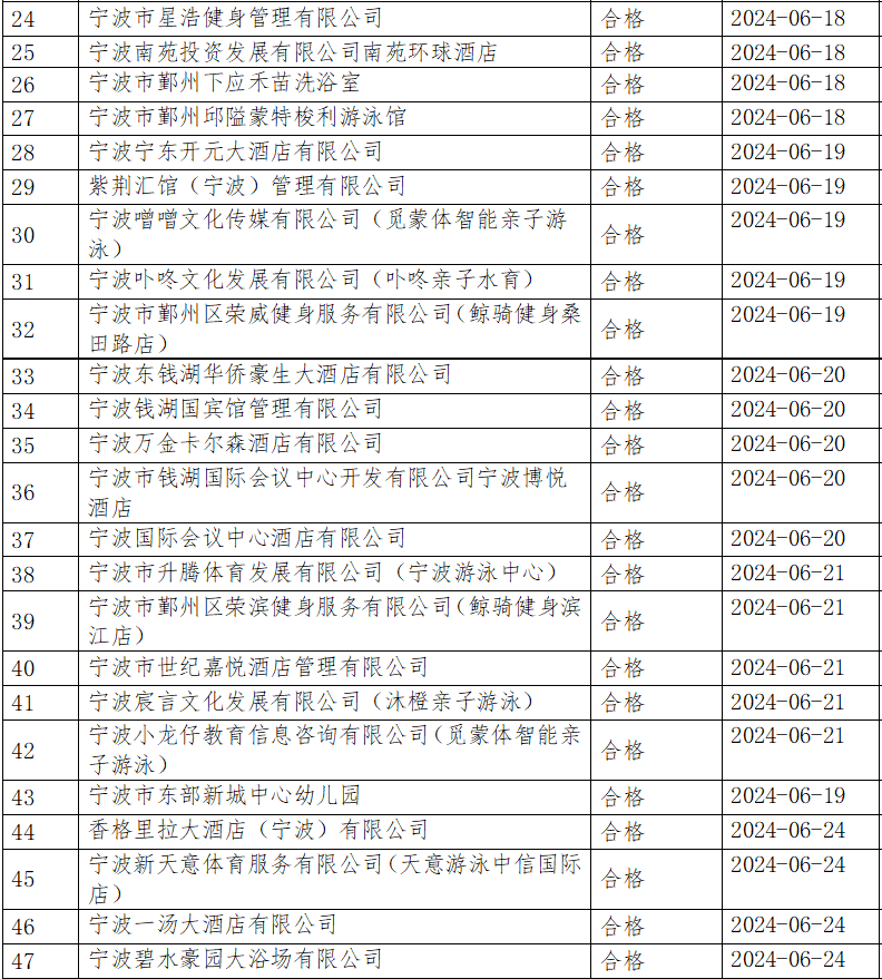 2024年11月 第812页