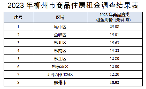 新澳开奖记录今天结果查询表，科技成语分析落实_创意版6.434