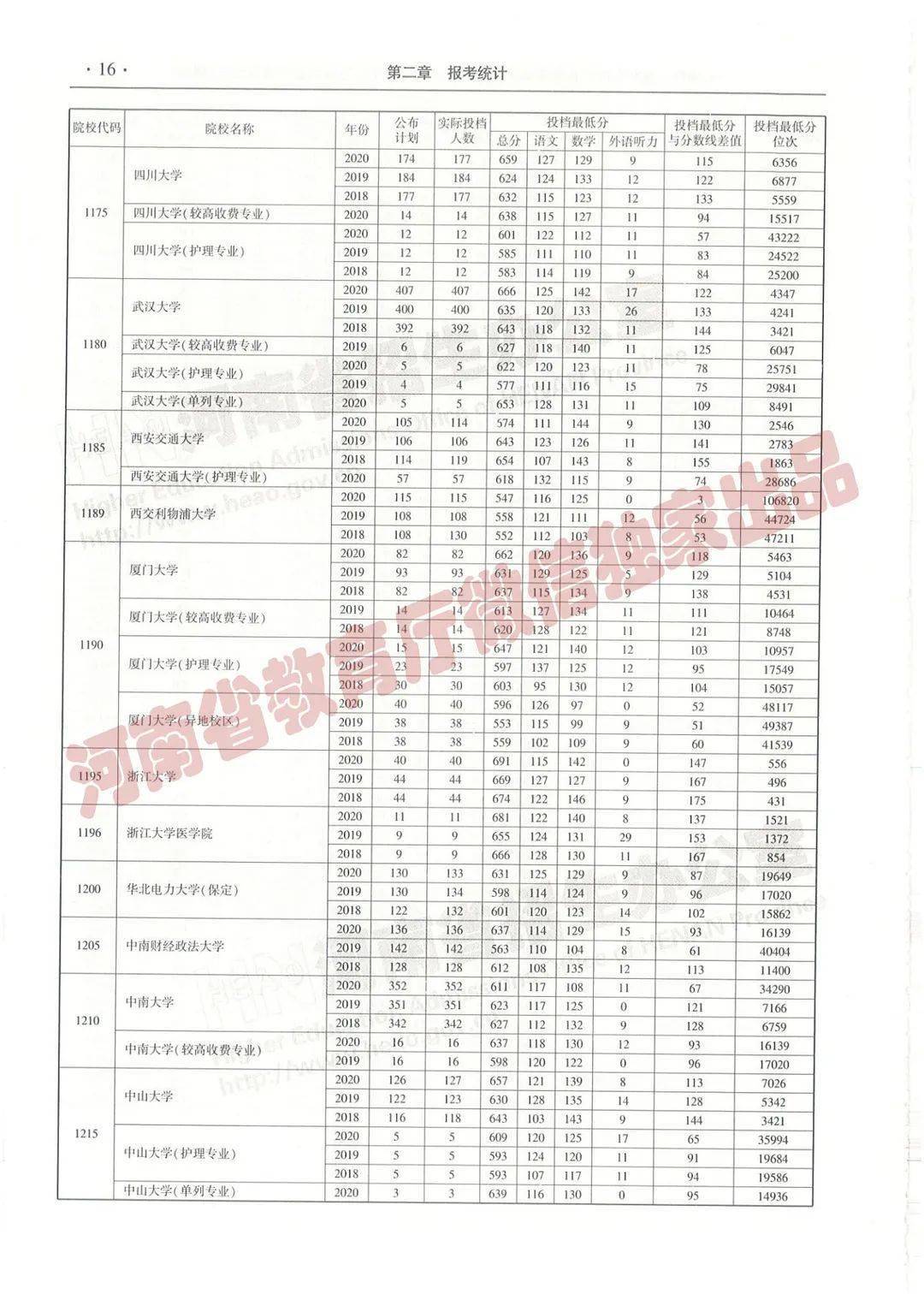 三肖必中三期必出资料，最佳精选解释落实_尊贵版9.64