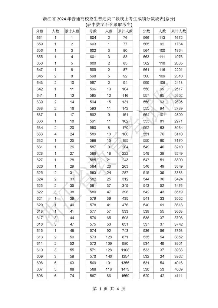 2024新奥历史开奖记录表一，最新答案解释落实_免费版9.48