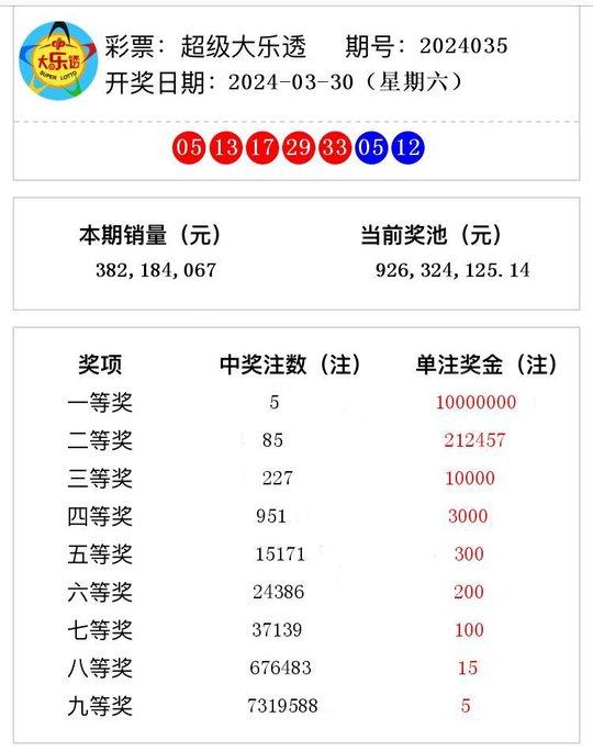 新澳门开奖结果2024开奖记录查询，数据资料解释落实_探索版8.384