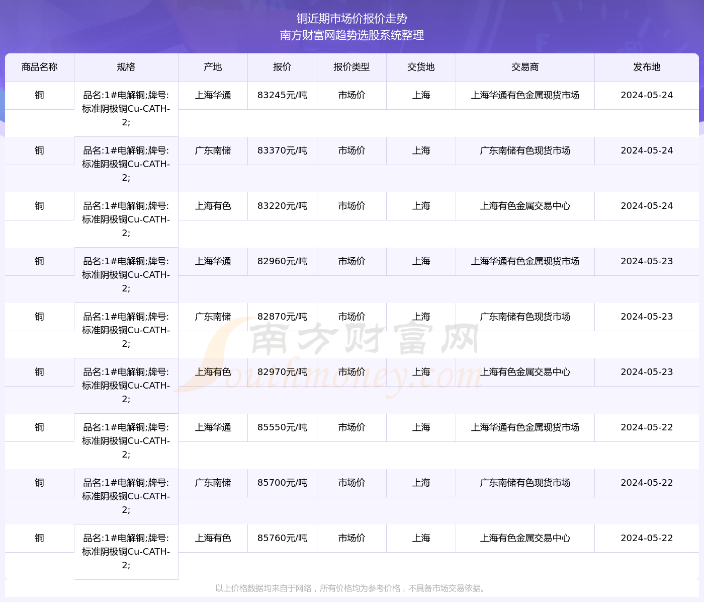 2024年新澳门今晚开奖号码结果，科技成语分析落实_HD3.983