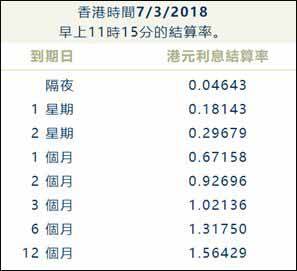 香港开彩开奖 结果记录，决策资料解释落实_储蓄版6.488