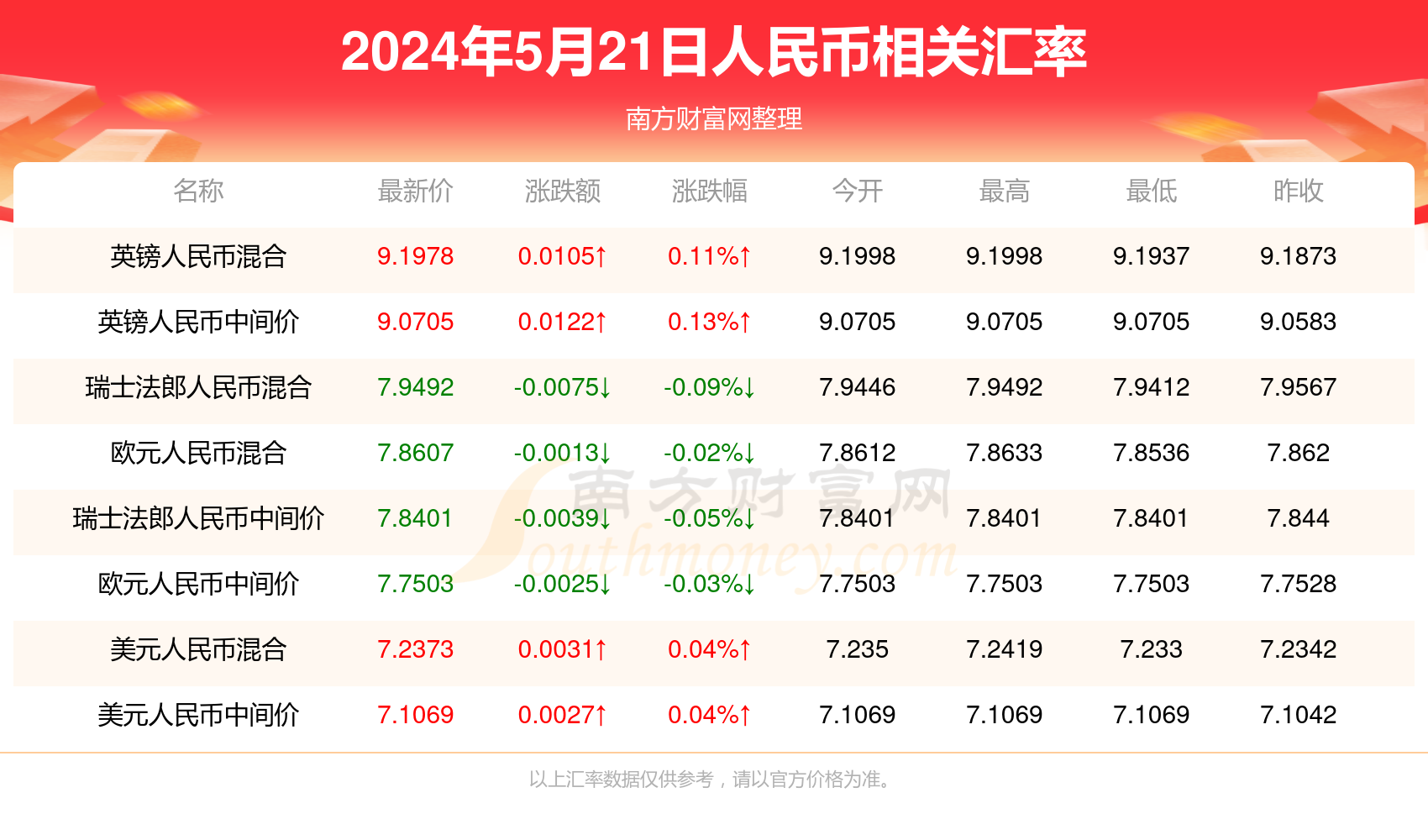 2024澳门六今晚开奖结果出来新，权威解答解释落实_精简版98.16.94