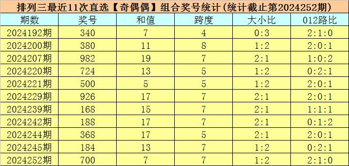 澳门六开奖结果2024开奖记录，效率资料解释落实_精英版4.348