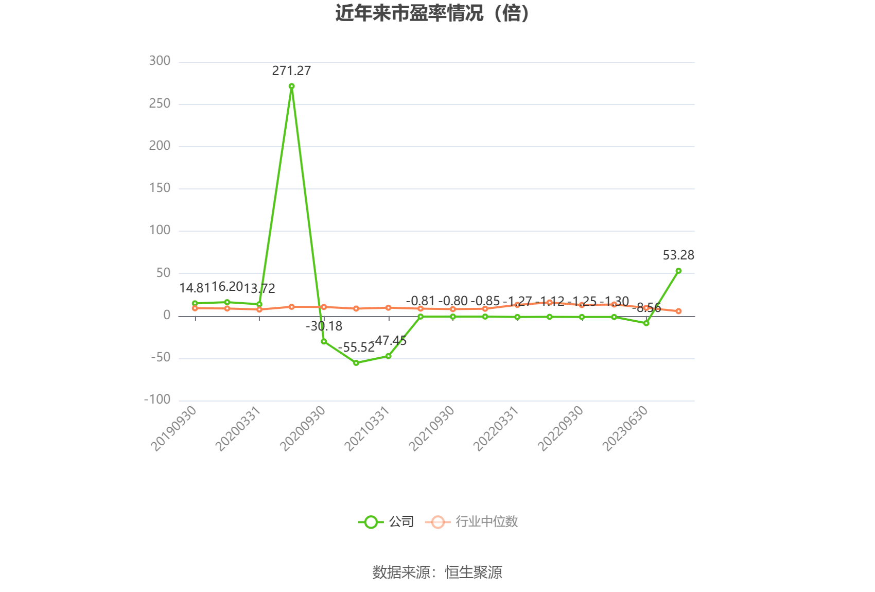 2023年澳门特马今晚开码，最新答案解释落实_免费版9.48