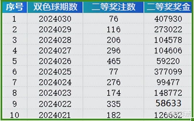 新奥全部开奖记录查询，数据资料解释落实_探索版8.384