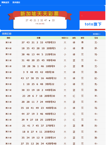 新奥天天免费资料单双中特,现象解答解释落实_纪念版35.38.65