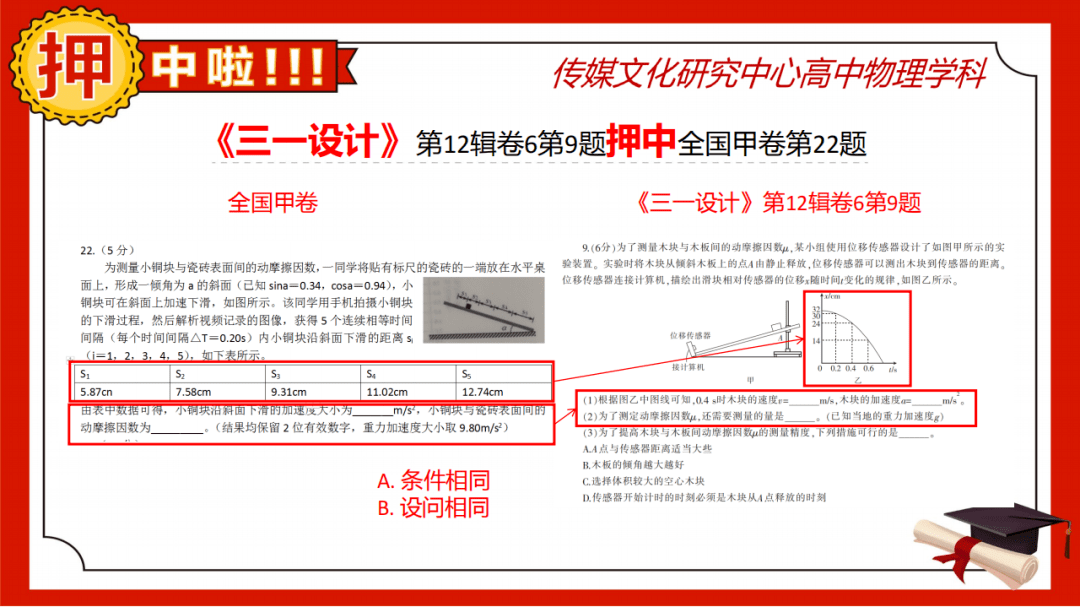 澳门一码一肖100准吗,最新核心解答落实_社交版5.566