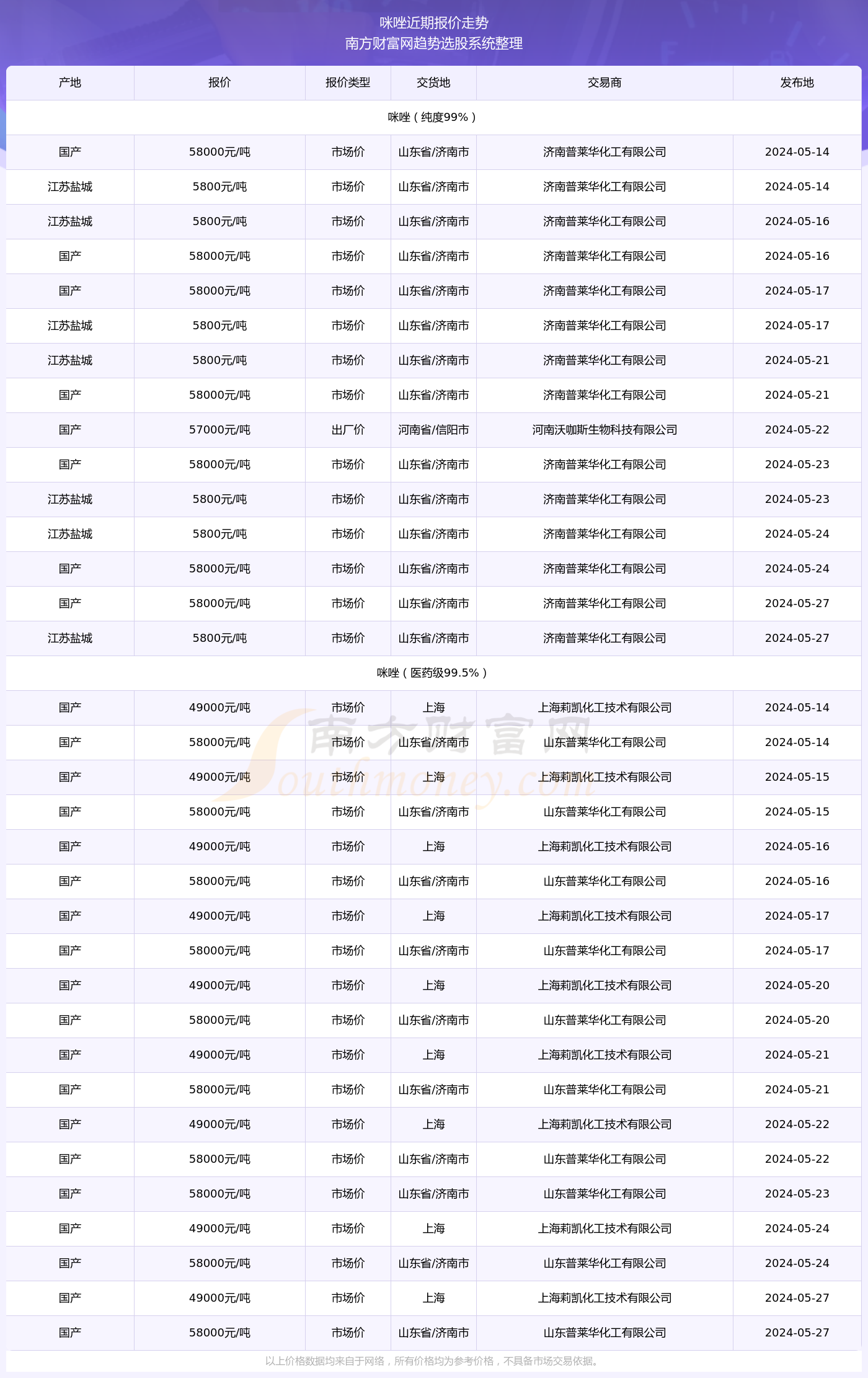 2024澳门天天彩期期精准,效率资料解释落实_精英版4.344