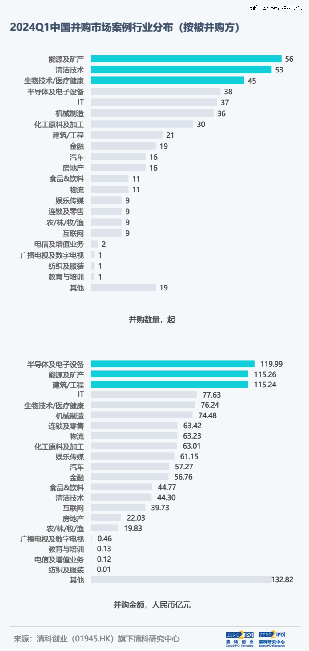 7777788888精准新传真使用方法