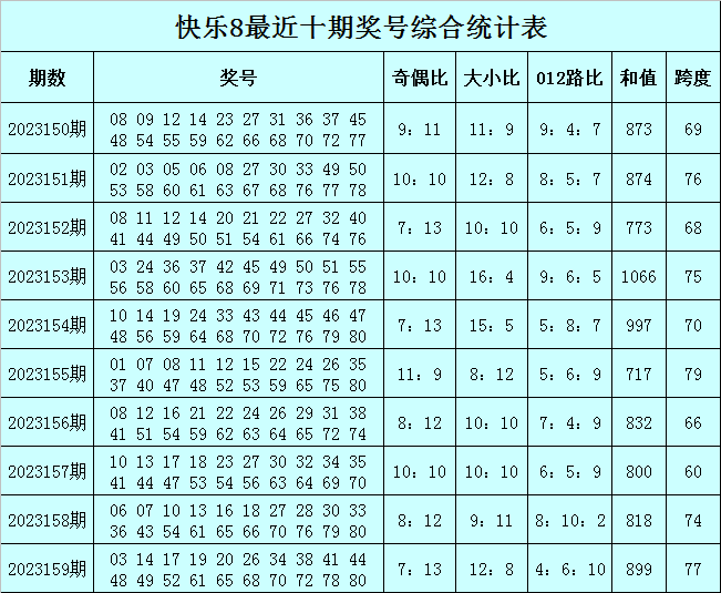 今期一码必中免费资料,效率资料解释落实_精英版4.346