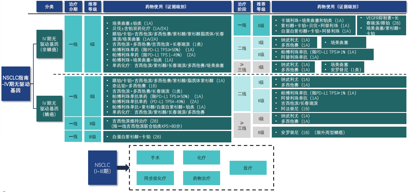 四肖八码精准资料期期准i,最新答案解释落实_免费版8.46