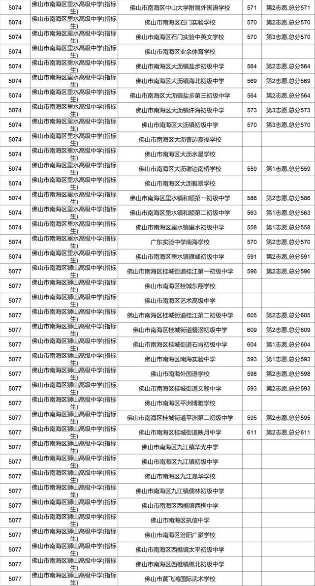 澳门一码一肖100准资料大全,科技成语分析落实_界面版3.466