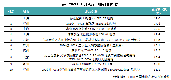 2024年澳门开奖记录,快速解答解释落实_娱乐版63.34.65