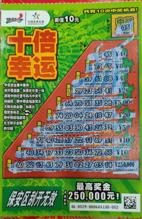 全香港最准最快的资料,科技成语分析落实_创意版5.434