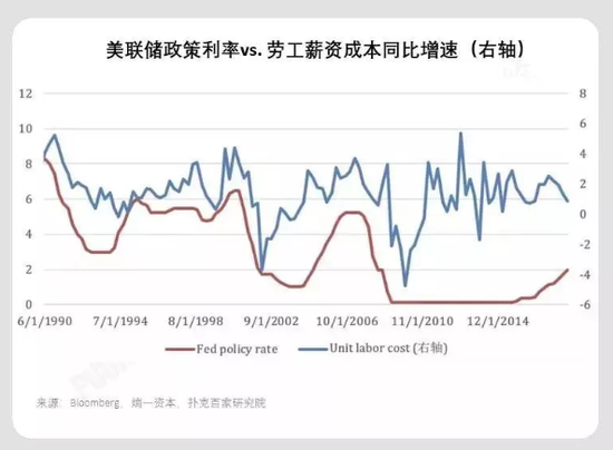 社会 第74页