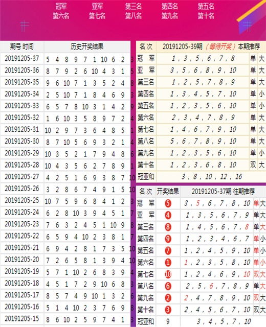 澳门王中王100的资料论坛,最新核心解答落实_社交版5.568