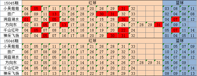 澳门三码三期必中一期,经典解释落实_户外版3.684