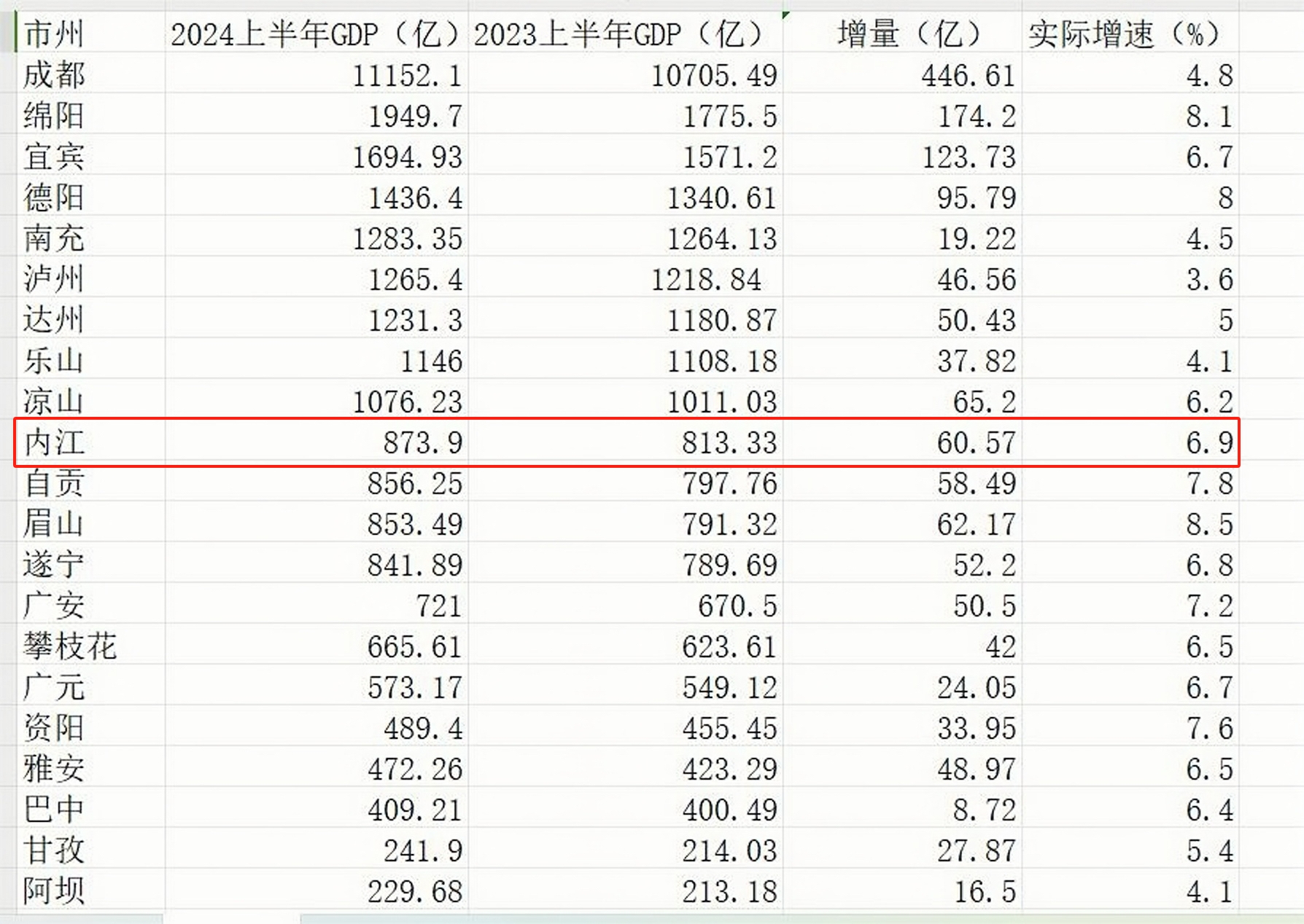 2024年香港6合开奖结果 开奖记录,科技成语分析落实_界面版3.465