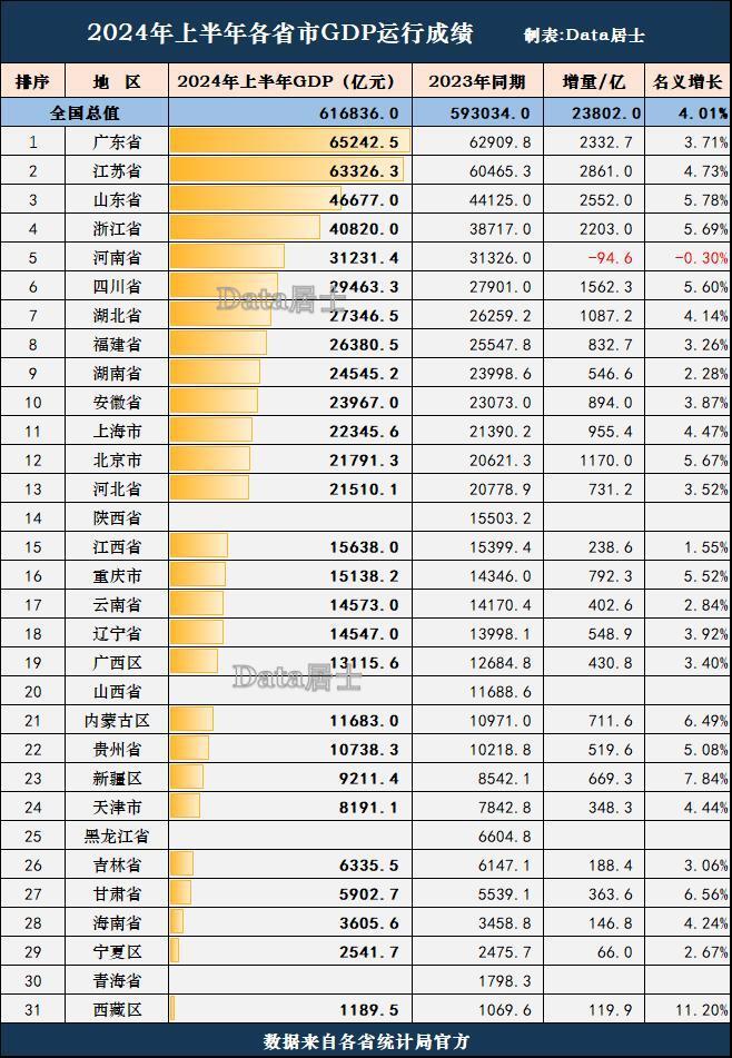 2024年新奥门今晚开奖结果,科技成语分析落实_界面版3.463