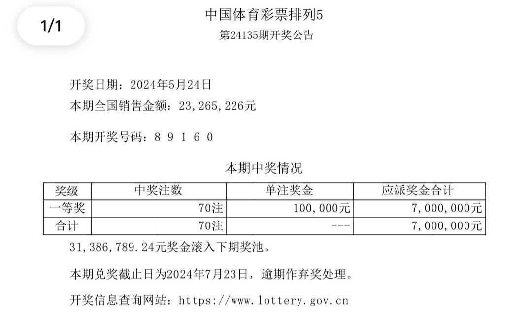 奥门今晚开奖结果 开奖记录,科技成语分析落实_HD3.864