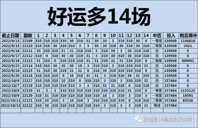 四肖八码期期准资料免费长期公开讲结果,数据资料解释落实_探索版6.355