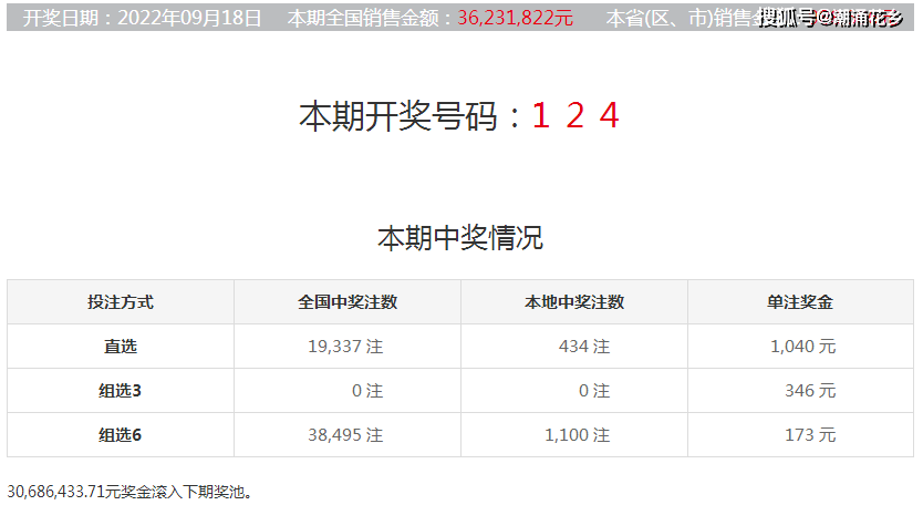 白小姐一码中期期开奖结果查询,快速解答解释落实_理财版43.15.6