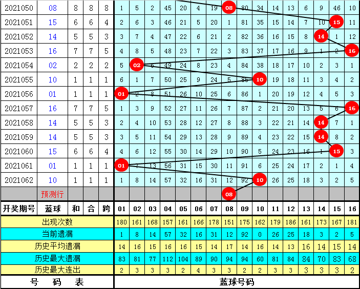 香港正版彩库宝典,科技成语分析落实_创意版5.434