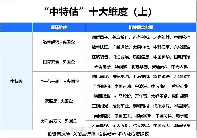 白小姐中特网,最佳精选解释落实_尊贵版8.54