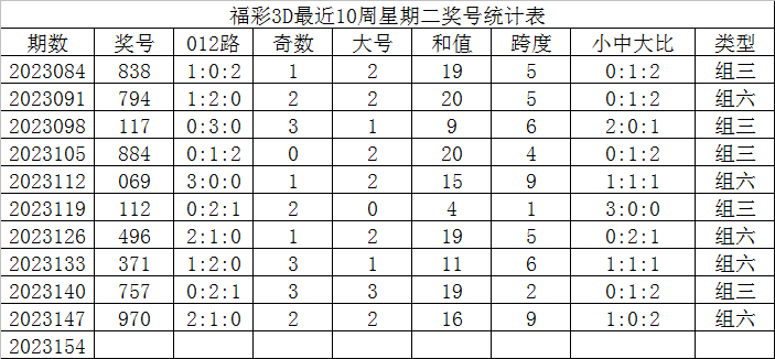 澳门六合大全,定性解答解释落实_经典版83.45.36