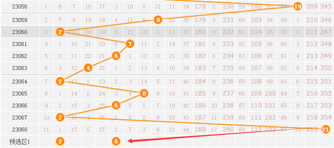 4949最快开奖今晚,最新核心解答落实_社交版5.563