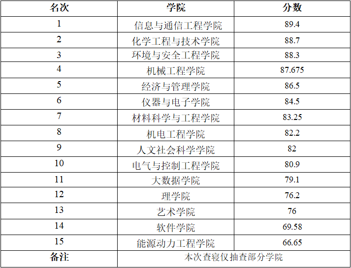 白小姐今晚开奖结果十开奖记录,科技成语分析落实_HD3.864