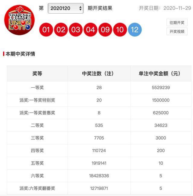 香港特马开码开奖结果今天,科技成语分析落实_界面版3.463