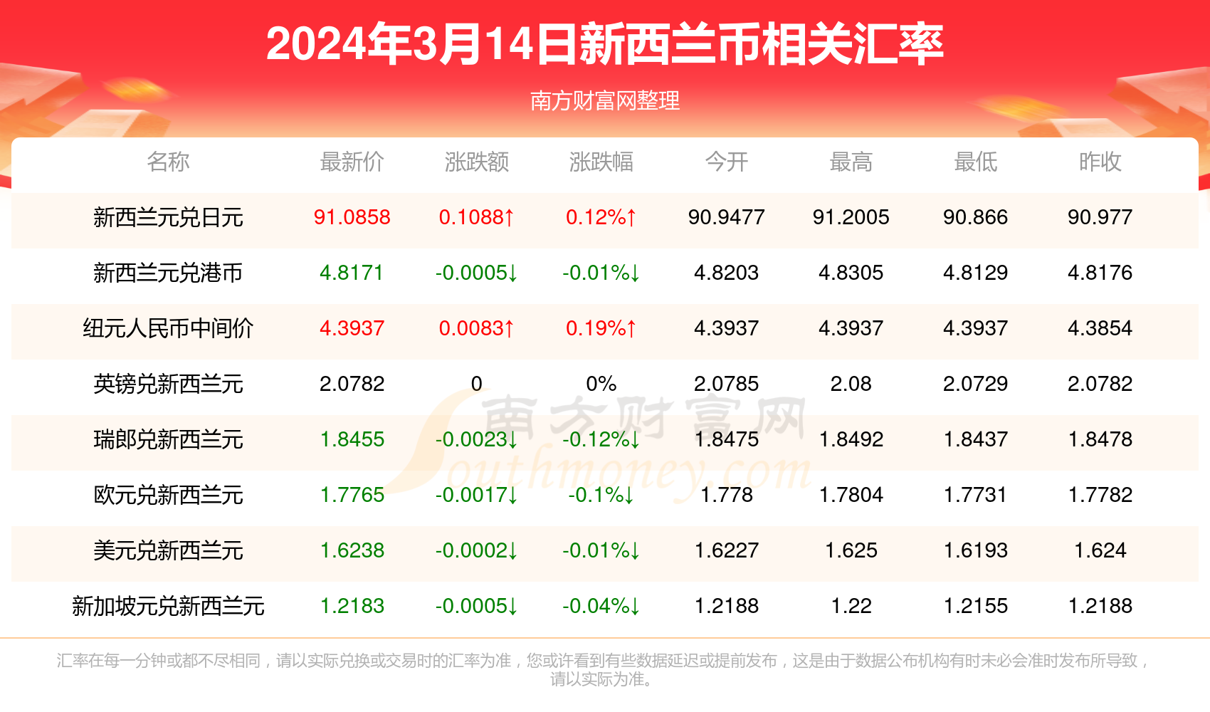 新澳门2024年正版马表,最佳精选解释落实_尊贵版8.54