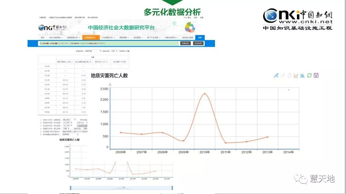 测绘服务行业深度解析与数据资料解读，探索版 6.365