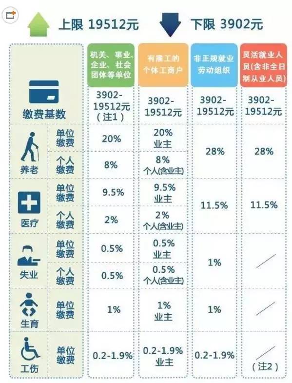 测绘服务费是否需要交印花税及最新计算方式解答_社交版更新解读